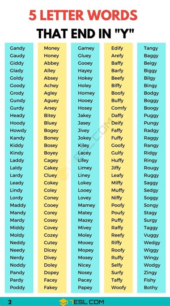 5 Letter Words Ending With NO