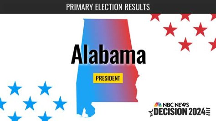 Alabama Presidential Primary Live Election Results 2024