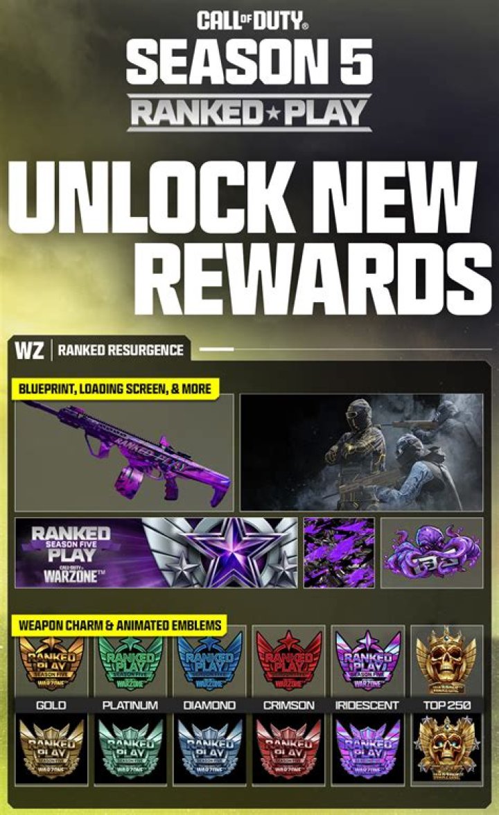 All COD MW2 Ranked Play Season 3 Rewards
