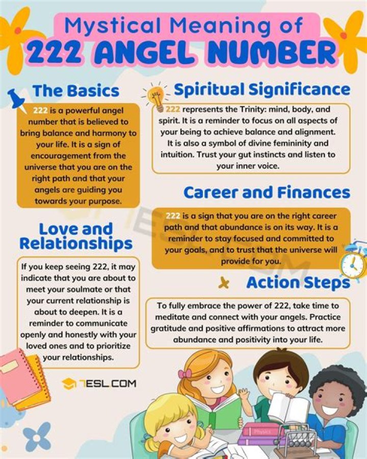 Angel Number 222: What Does It Mean For Manifestation, Love, And Career?