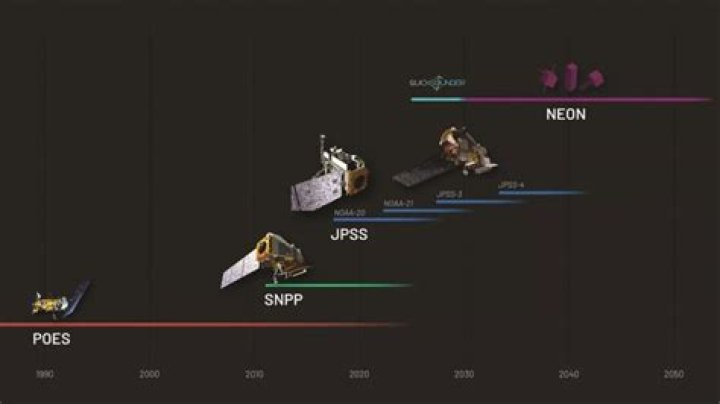 Ball, Northrop Grumman, Orbital Micro Systems and Spire claim NOAA contracts
