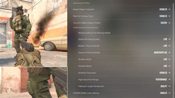 Best CS2 Graphics Settings to Improve FPS
