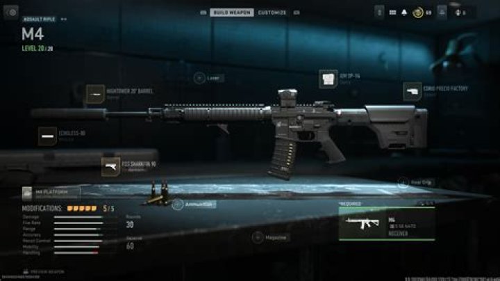 Best M4 Loadout in Warzone 2 Season 4