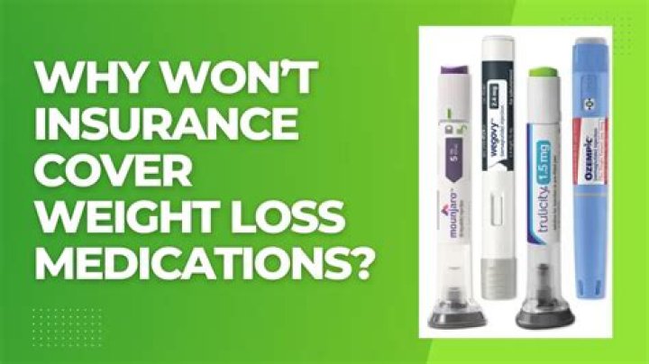 Does insurance cover weight loss drugs? Here's what it would take.