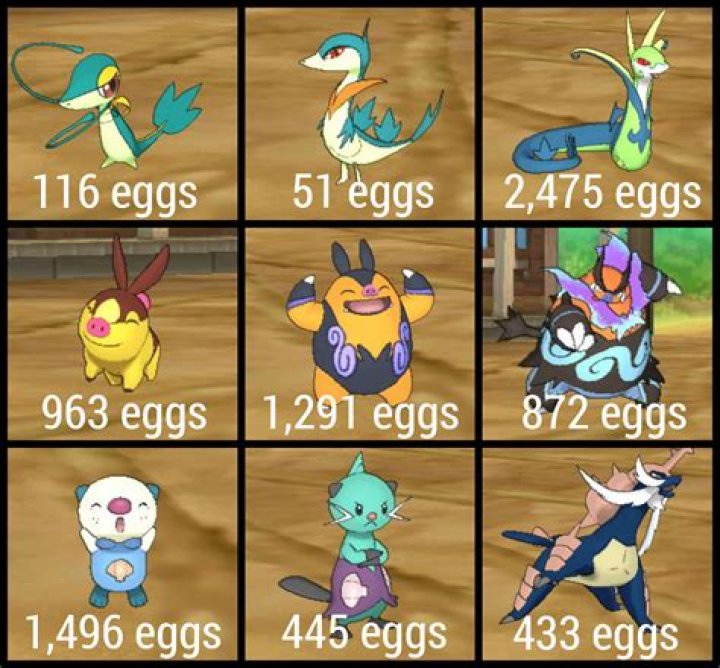 Fully-evolved Unova starter Pokémon to be available with Hidden Abilities