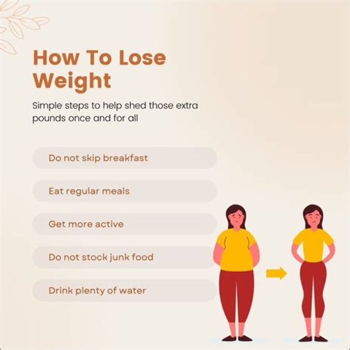 How to lose weight with the 'Two Treat Rule'