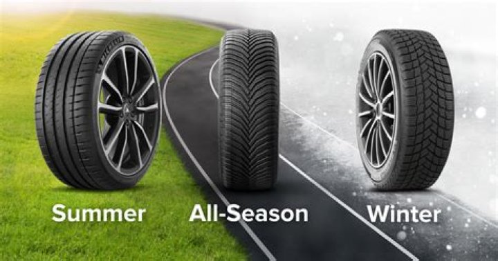 How winter tires differ from summer tires [Video]