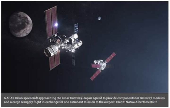 Japan agrees to space station extension and Gateway contributions