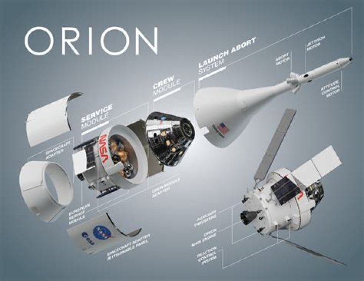 Lockheed's Orion Plan Spreads Work Across the Country
