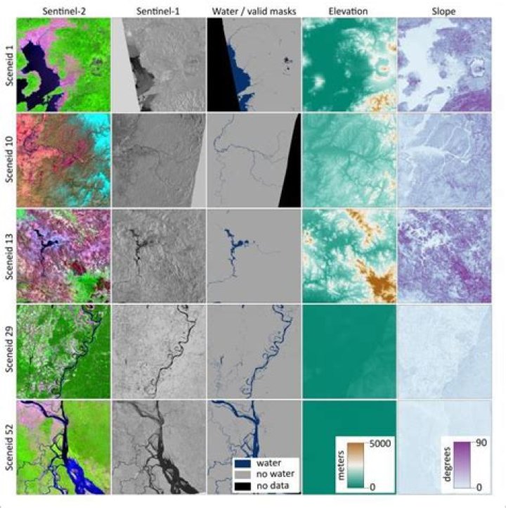NASA to continue buying Earth-observation datasets