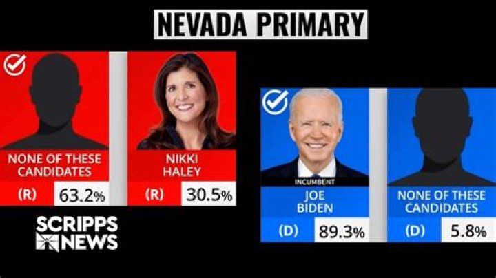 Nevada GOP voters prefer 'none of these candidates' over Nikki Haley