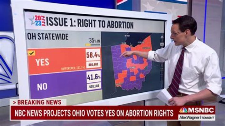 Ohio voters enshrine abortion rights in state constitution after fall of Roe v. Wade