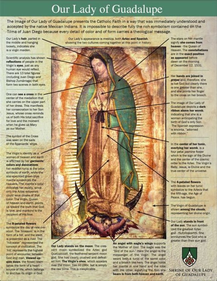 Our Lady of Guadalupe Is a Powerful Symbol of Mexican Identity