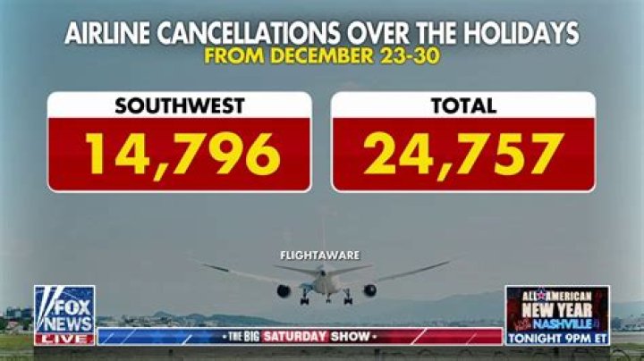 Southwest Airlines cancels Boise Flights