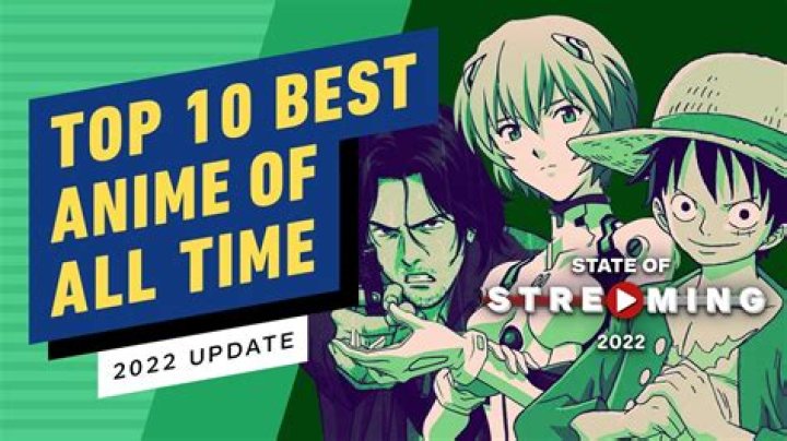 The 10 Best Anime Series of 2022