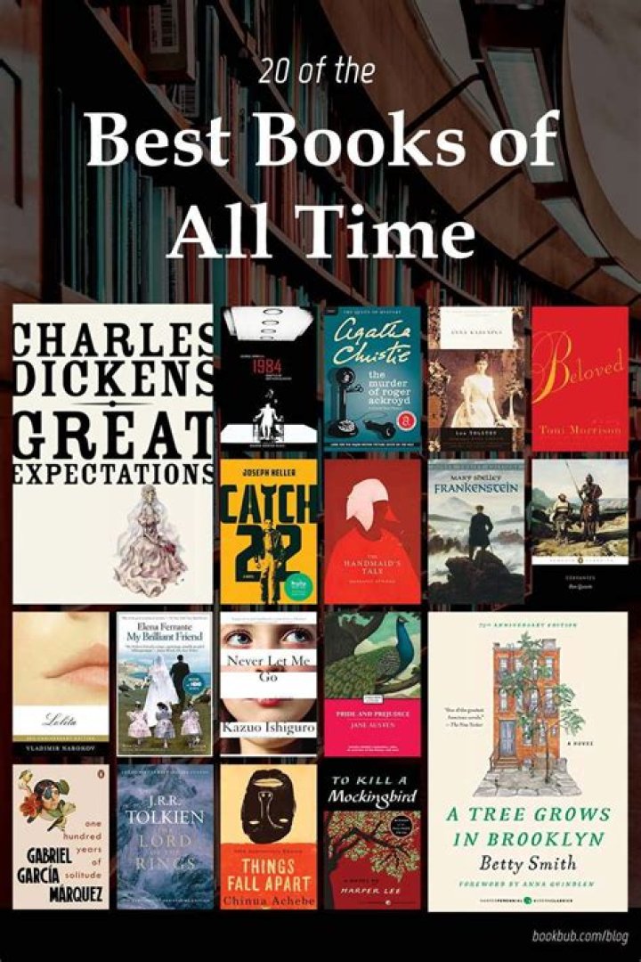 The 20 Best Books of the Decade (2000-2009)