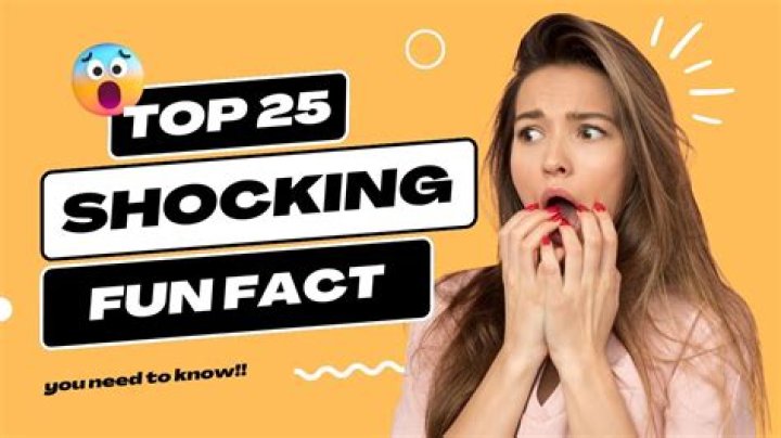 Top 7 Shocking Facts You Never Knew!