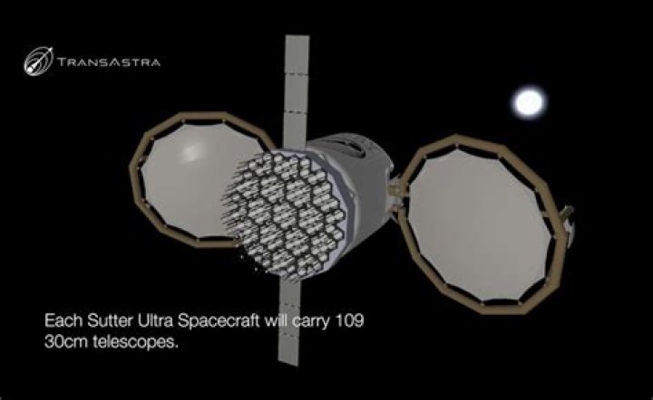 TransAstra and Slooh to offer students asteroid detection tool