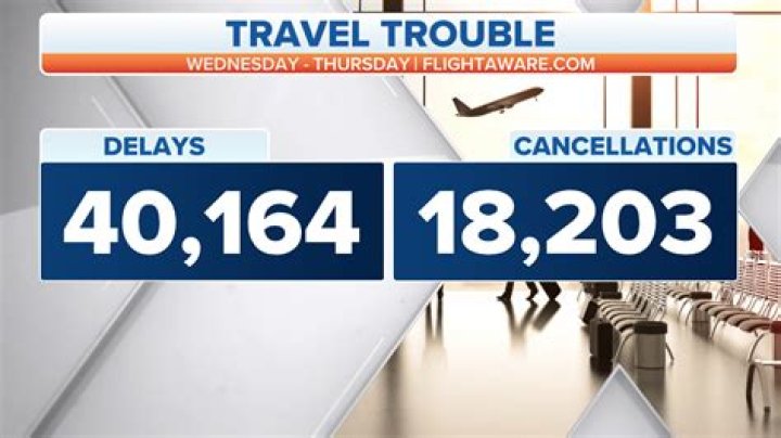 Travel Alert: Flights from Boise to Seattle cancelled, several delays at BOI