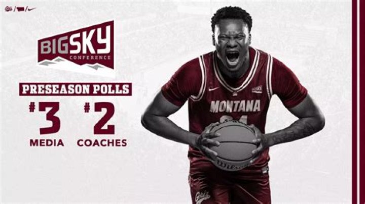 University of Idaho: Men's basketball picked ninth in Big Sky Preseason Polls