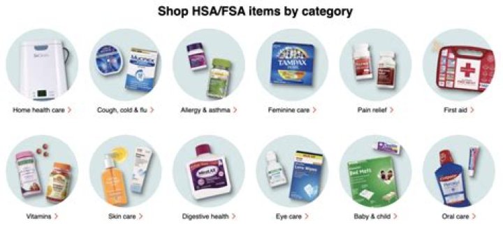 What is an FSA? How to get started shopping online with FSAs