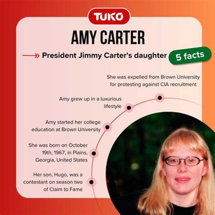 Where Is Amy Carter Now? All On Jimmy Carter's Daughter