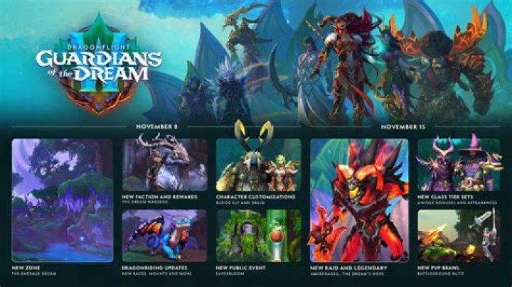 WoW's 10.2 Patch 'Guardians of the Dream' - Release Schedule